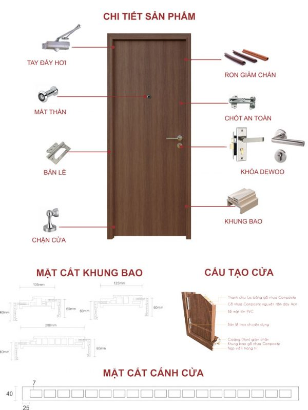 Nên mua cửa gỗ composite ở đâu tại Hồ Chí Minh
